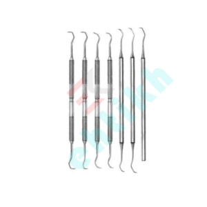 Scalers